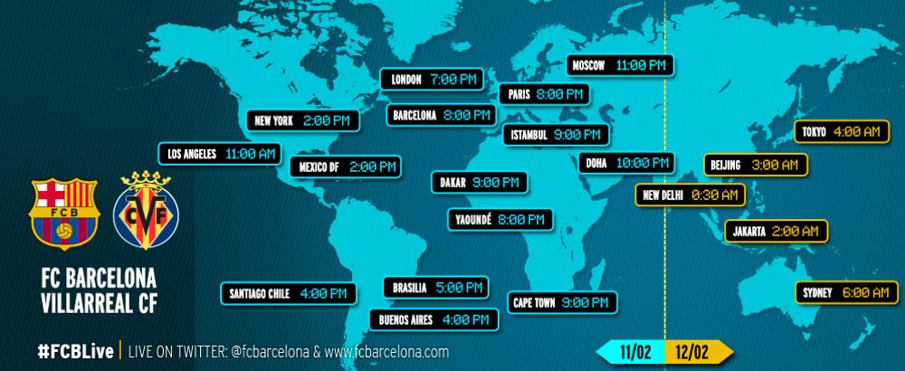 Barcelona Vs Villarreal Worldwide Game Time